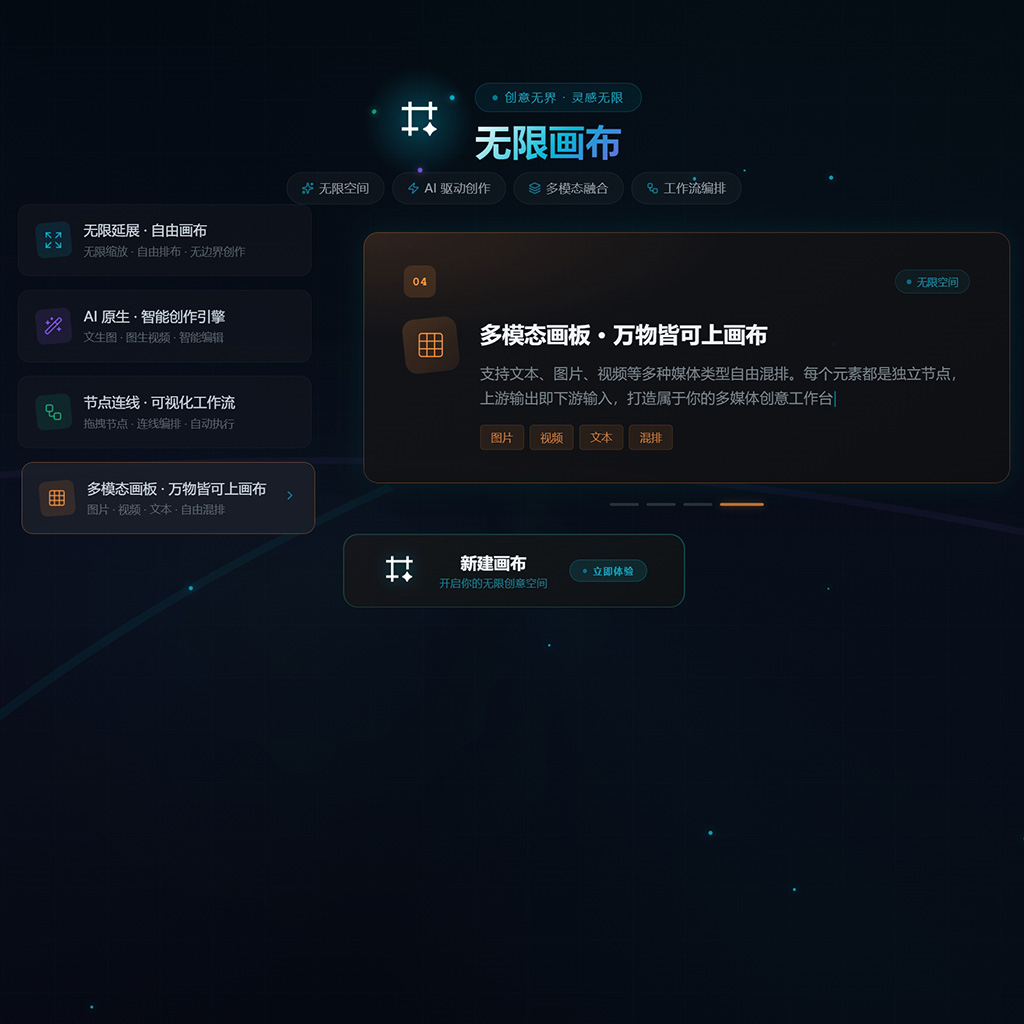 AI电商海报与包装设计案例